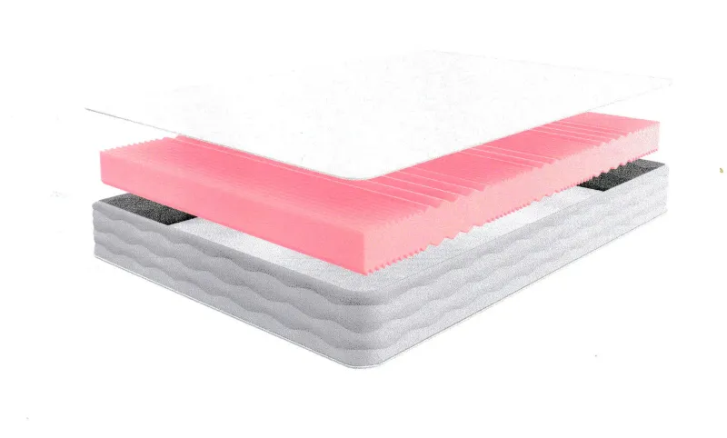 Матрас Sleep Comfort Plus 800х2000