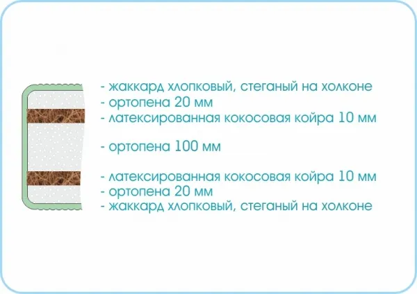 Матрас Sleep Story 900х2000
