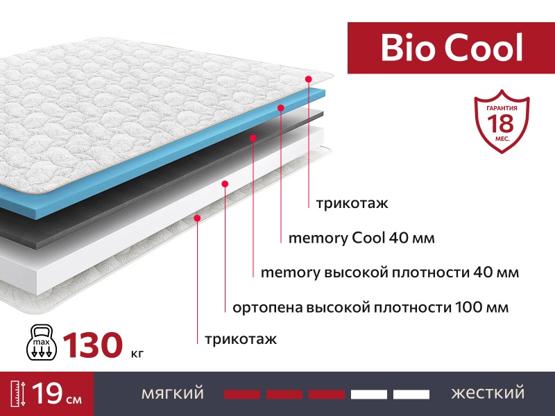 Матрас BIO Cool 1600х2000